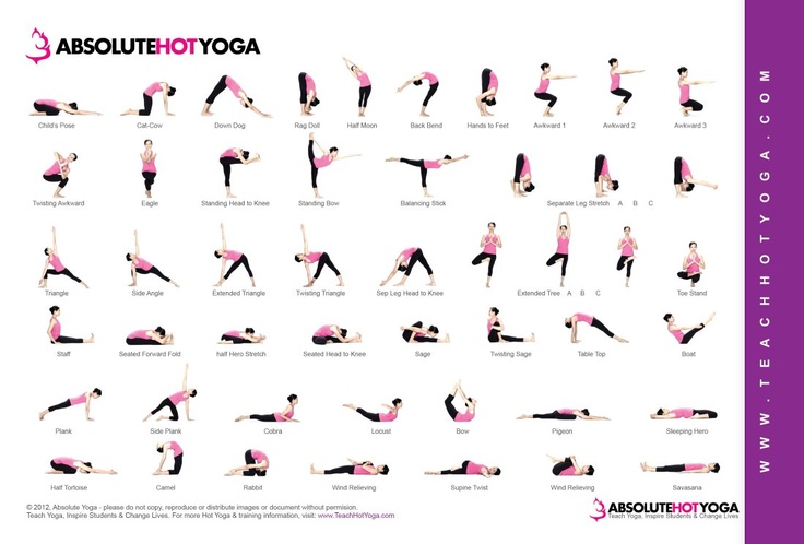 hot yoga pose chart